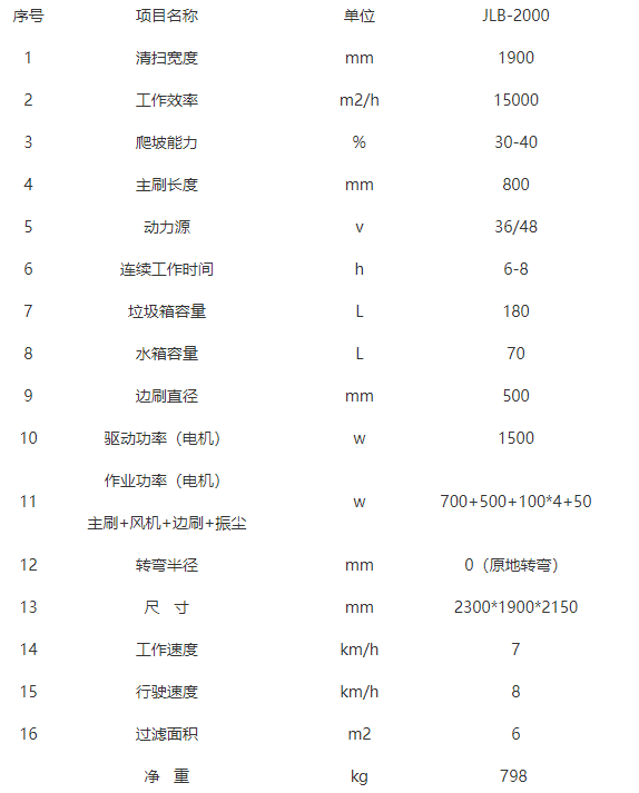 全封闭库车驾驶式库车扫地机-JLB-2000