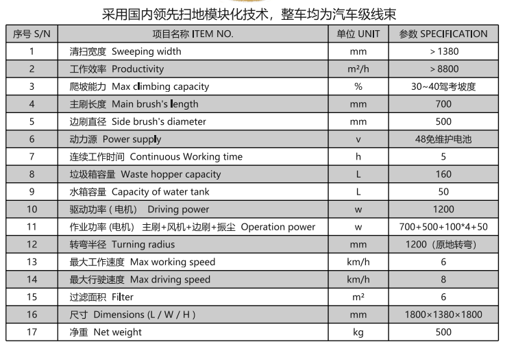 洁路宝驾驶库车扫地机1400